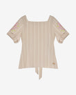 UNICA Tops CHINA Top